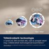 Electrolux EW6F3484E SensiCare Elöltöltős mosógép  