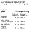 BOSCH HMG778NB1 Serie|8 Beépíthető sütő mikrohullám funkcióval | Fekete