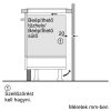 BOSCH PIV975DC1E Serie|8 Beépíthető indukciós főzőlap | 90cm | Fekete